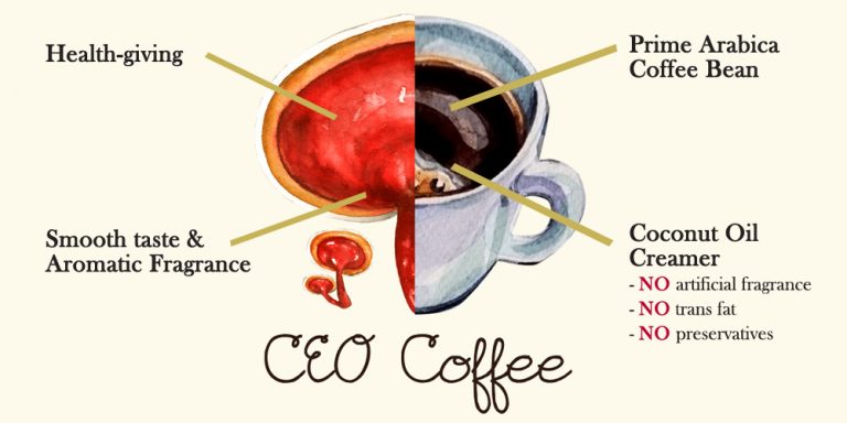 FAQ CEO Caf 